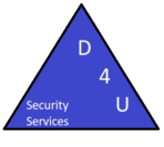 D4U Security Services